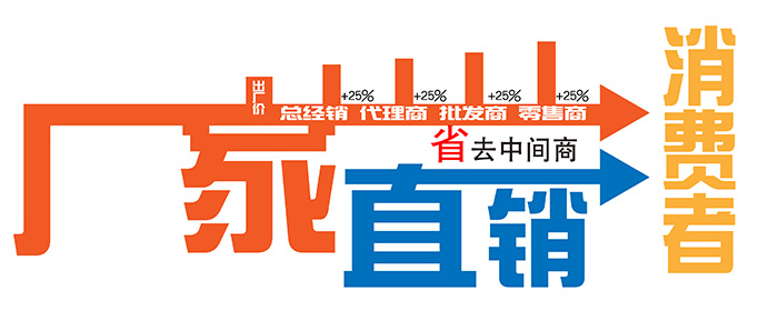 X6036叼嘿免费看的APP,立臥兩用萬能升降台銑床